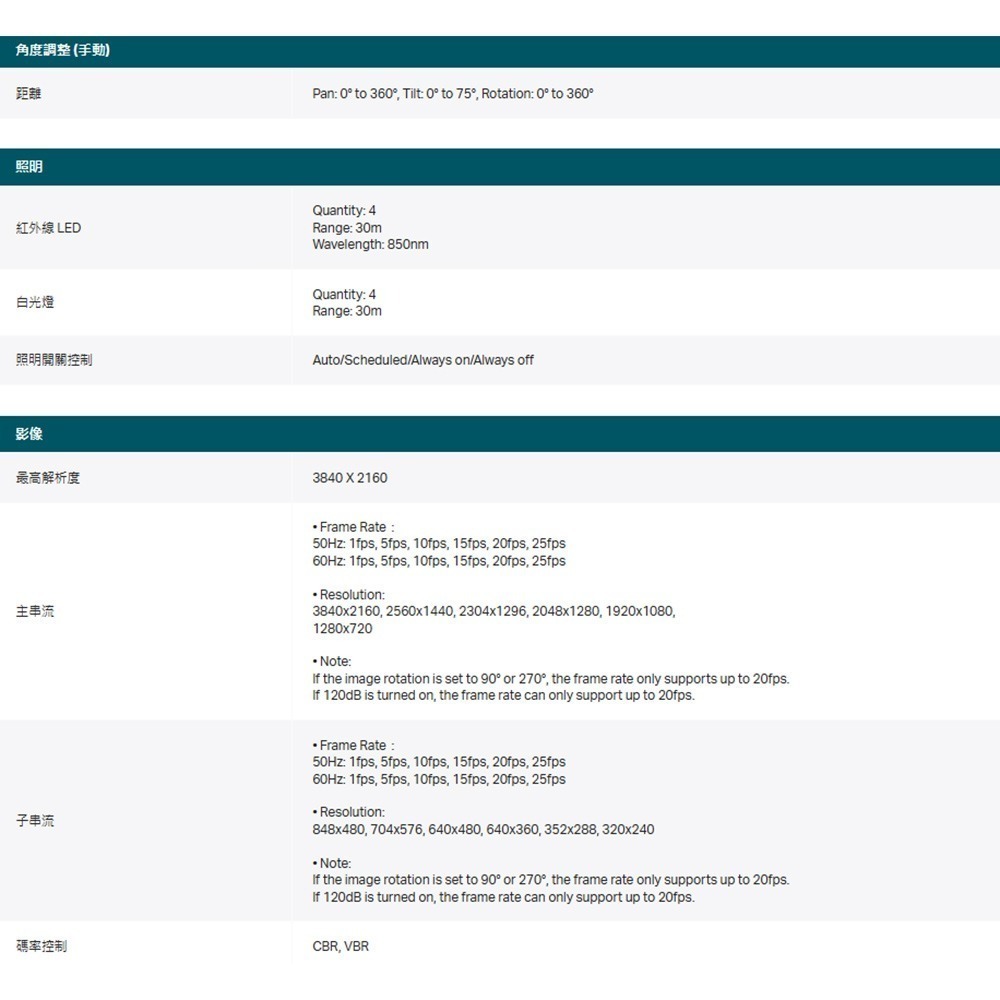 TP-LINK 昌運監視器 InSight S485 VIGI 8MP 全彩半球型網路攝影機-細節圖3