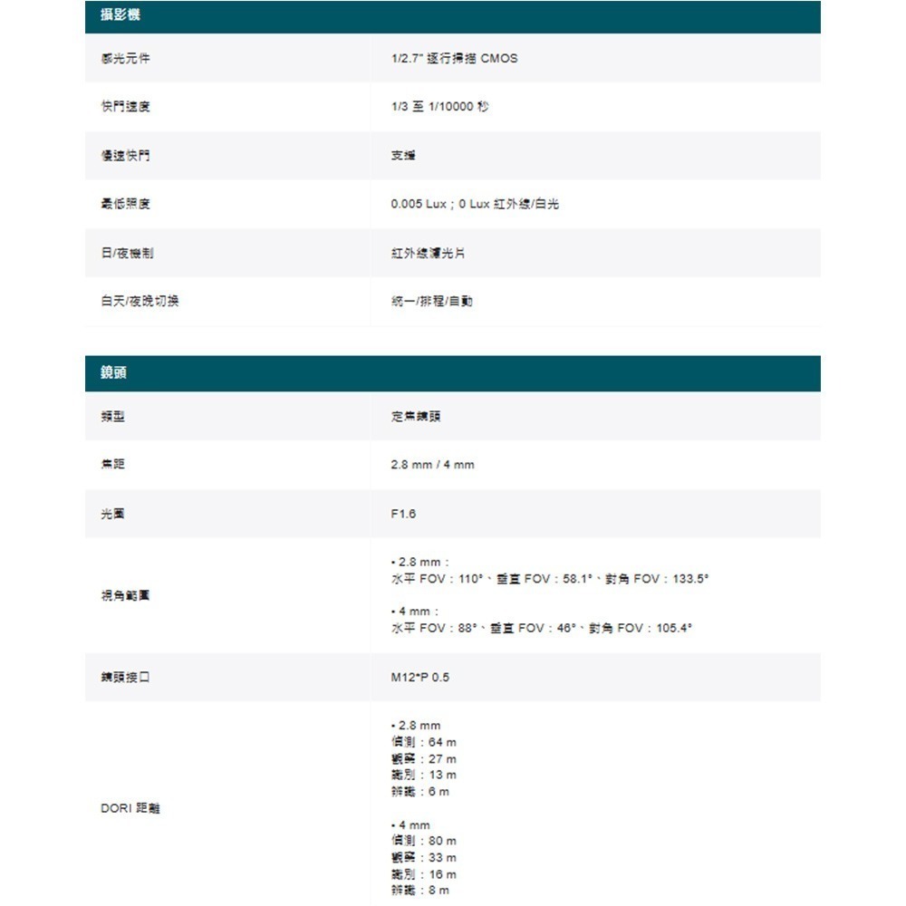 TP-LINK 昌運監視器 InSight S245 VIGI 4MP 全彩球型網路攝影機-細節圖2