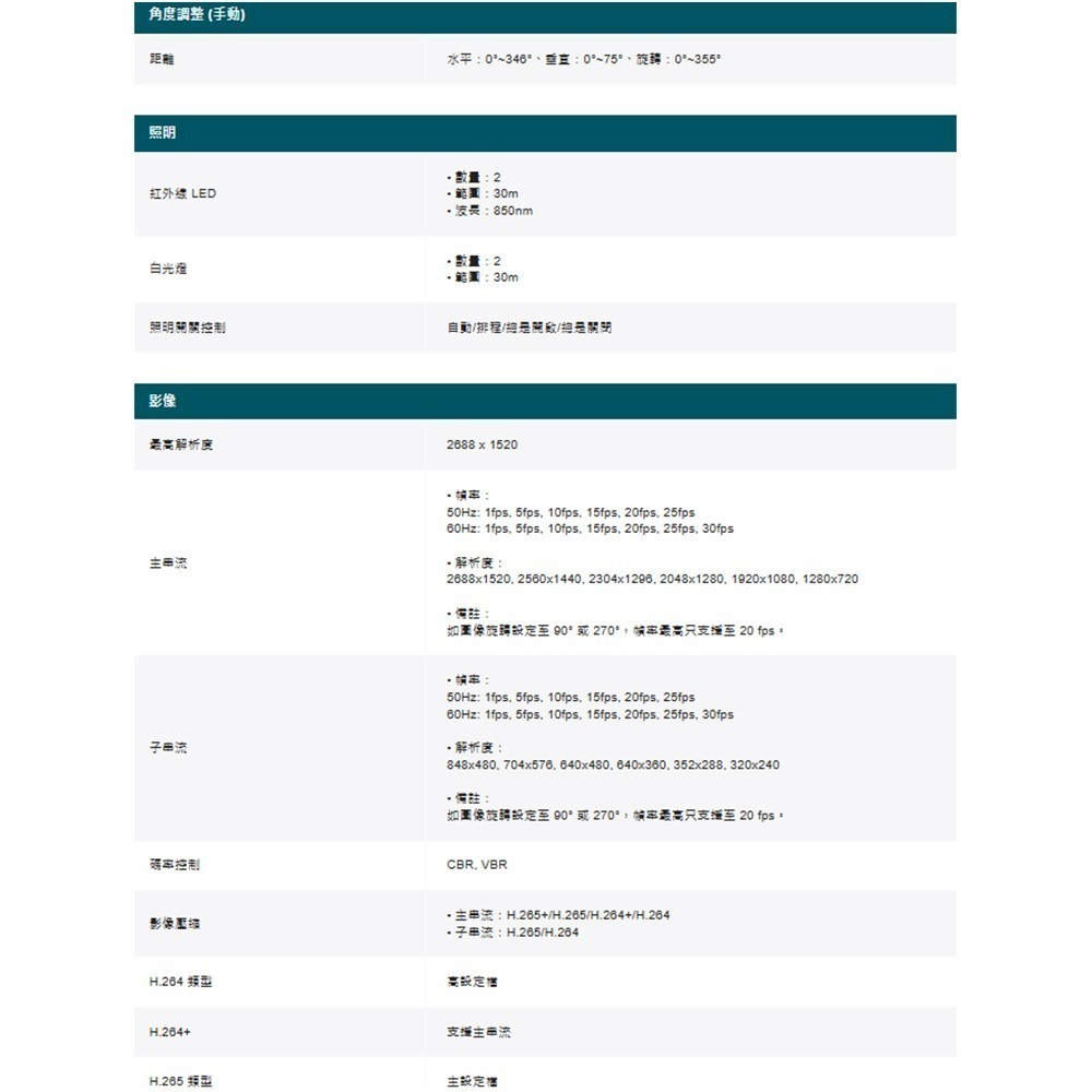 TP-LINK 昌運監視器 InSight S245 VIGI 4MP 全彩球型網路攝影機-細節圖3