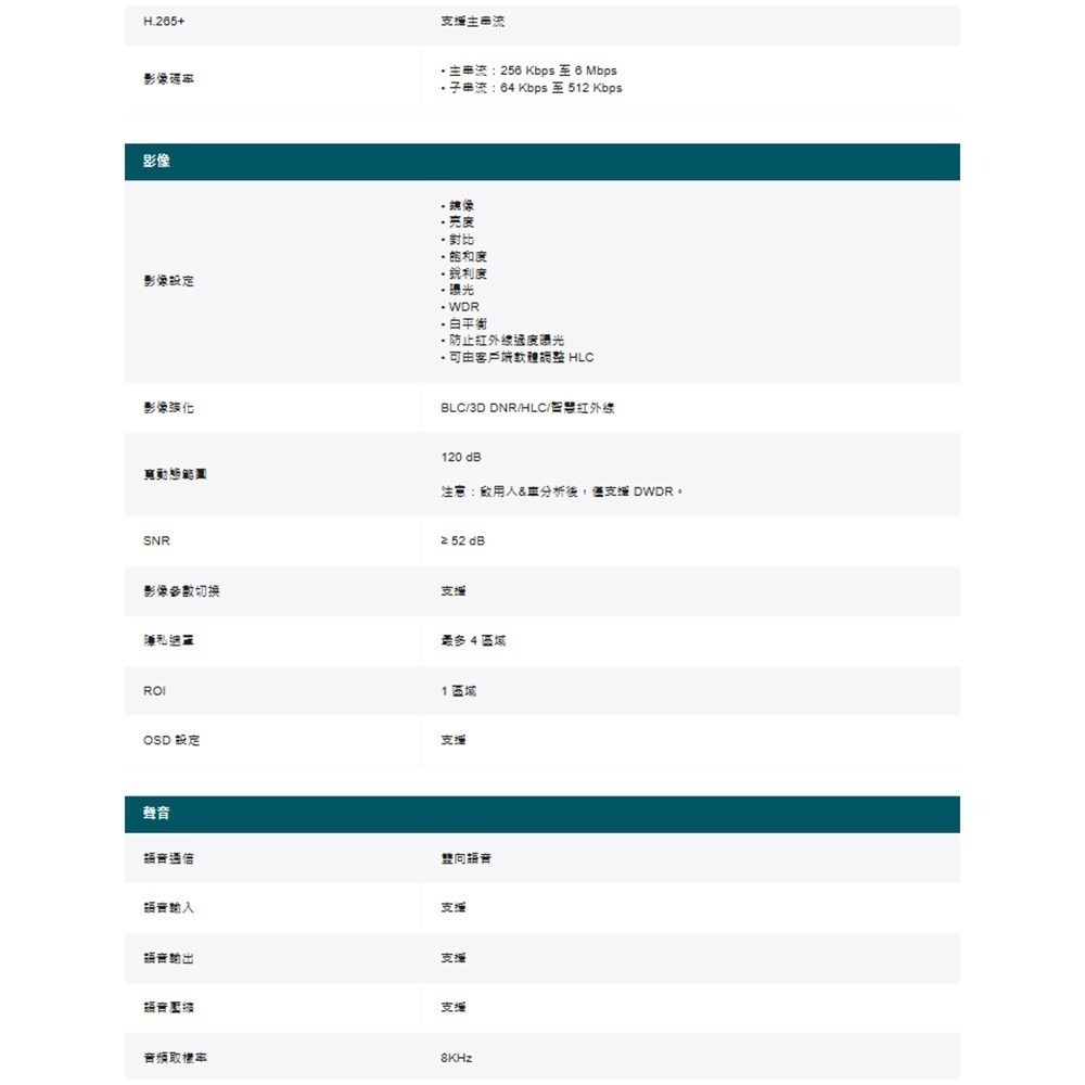 TP-LINK 昌運監視器 InSight S245 VIGI 4MP 全彩球型網路攝影機-細節圖4