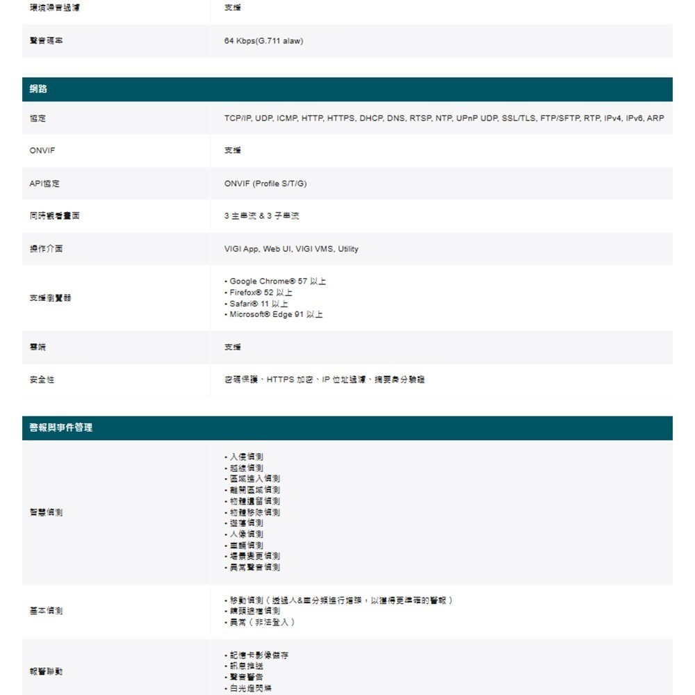 TP-LINK 昌運監視器 InSight S245 VIGI 4MP 全彩球型網路攝影機-細節圖5