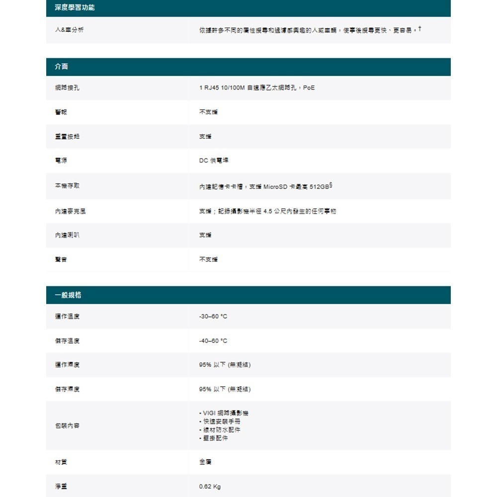 TP-LINK 昌運監視器 InSight S245 VIGI 4MP 全彩球型網路攝影機-細節圖6