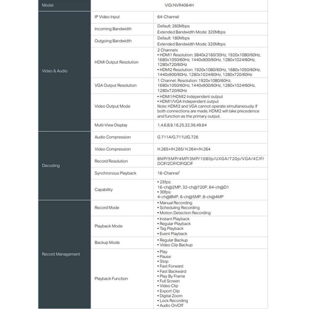 TP-LINK 昌運監視器 VIGI NVR4064H 64路 網路監控主機 監視器主機 NVR 支援4硬碟-細節圖2