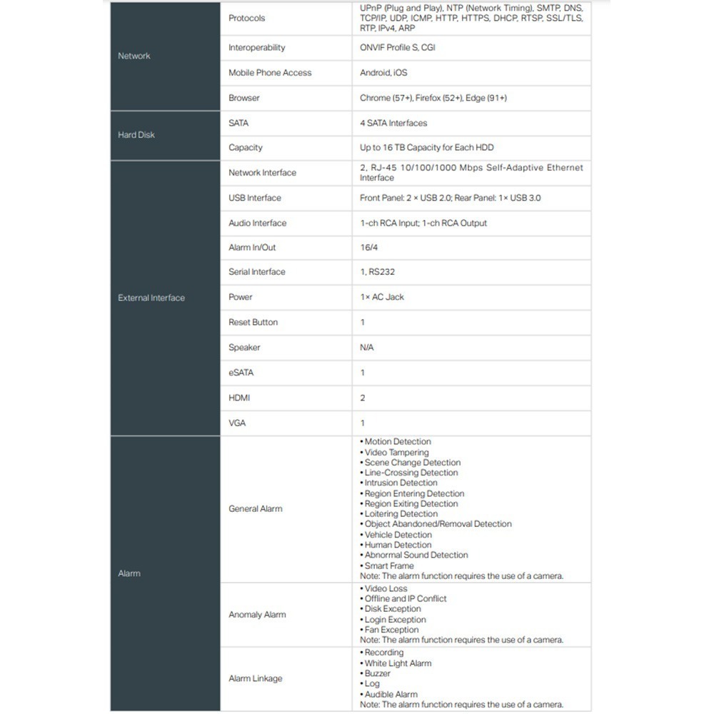TP-LINK 昌運監視器 VIGI NVR4064H 64路 網路監控主機 監視器主機 NVR 支援4硬碟-細節圖3