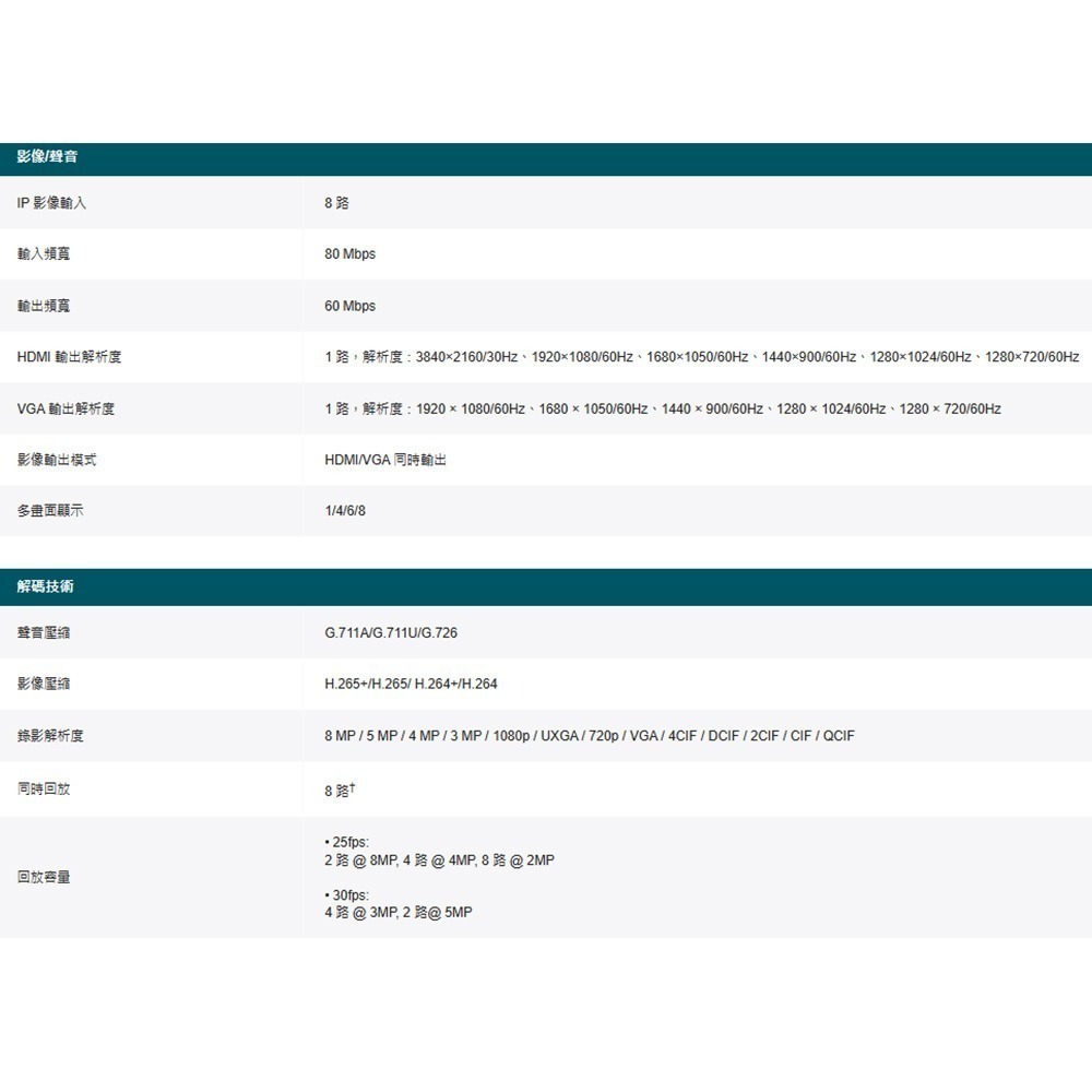 TP-LINK 昌運監視器 VIGI NVR1108H-W 8路 Wi-Fi 網路錄影主機 內建路由模組-細節圖2