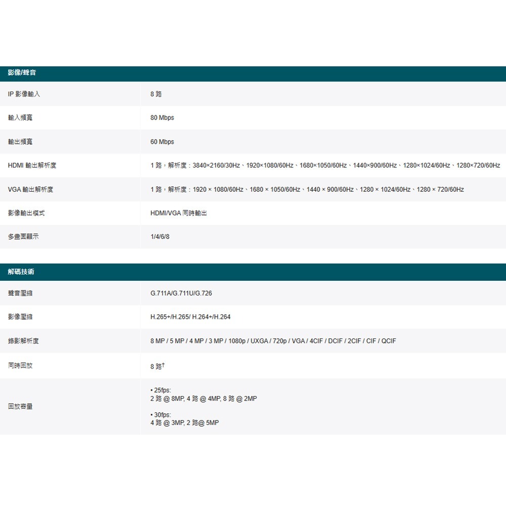 TP-LINK 昌運監視器 VIGI NVR1108H-W 8路 Wi-Fi 網路錄影主機 內建路由模組-細節圖2