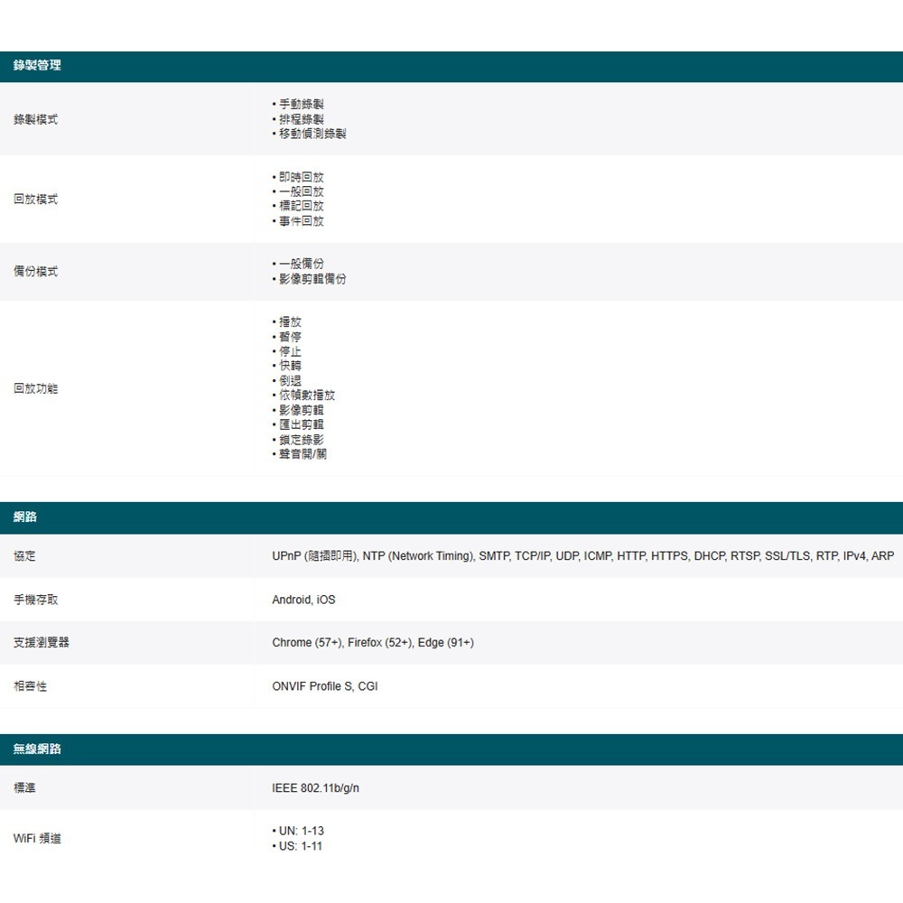 TP-LINK 昌運監視器 VIGI NVR1108H-W 8路 Wi-Fi 網路錄影主機 內建路由模組-細節圖3