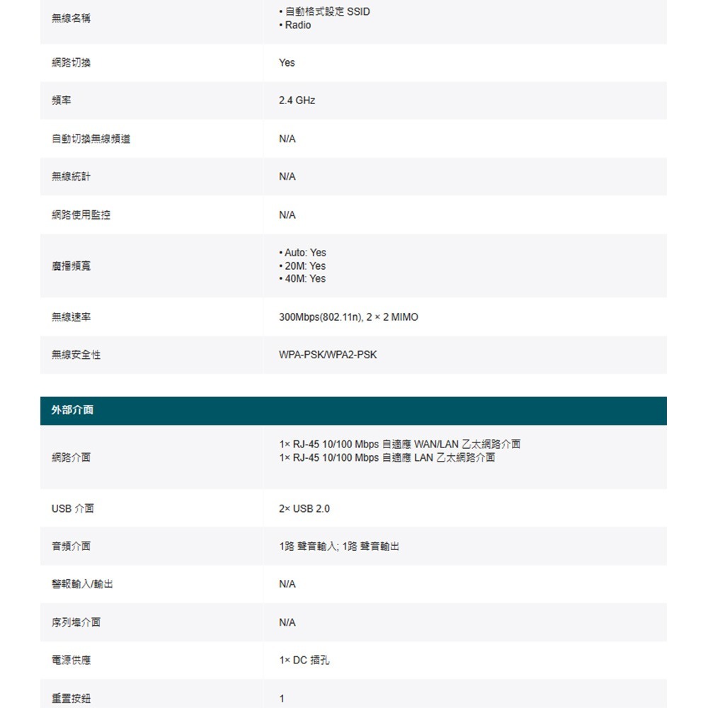 TP-LINK 昌運監視器 VIGI NVR1108H-W 8路 Wi-Fi 網路錄影主機 內建路由模組-細節圖4