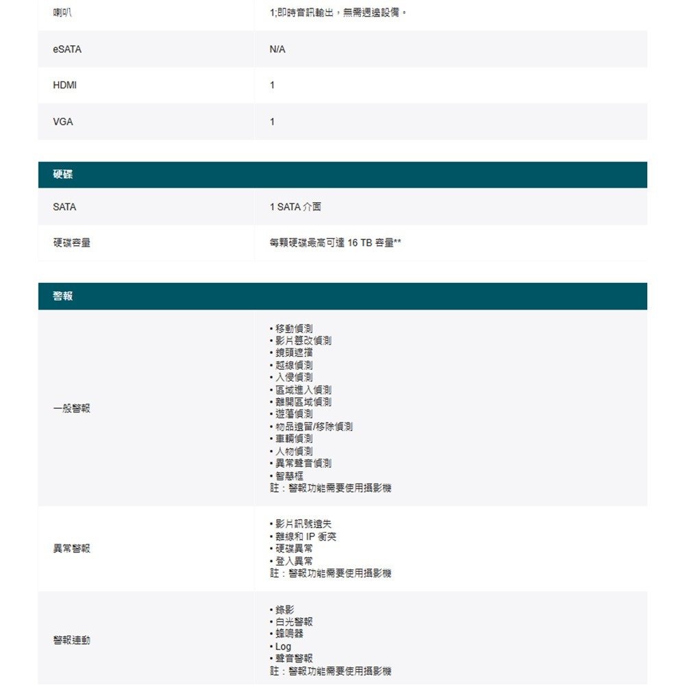 TP-LINK 昌運監視器 VIGI NVR1108H-W 8路 Wi-Fi 網路錄影主機 內建路由模組-細節圖5