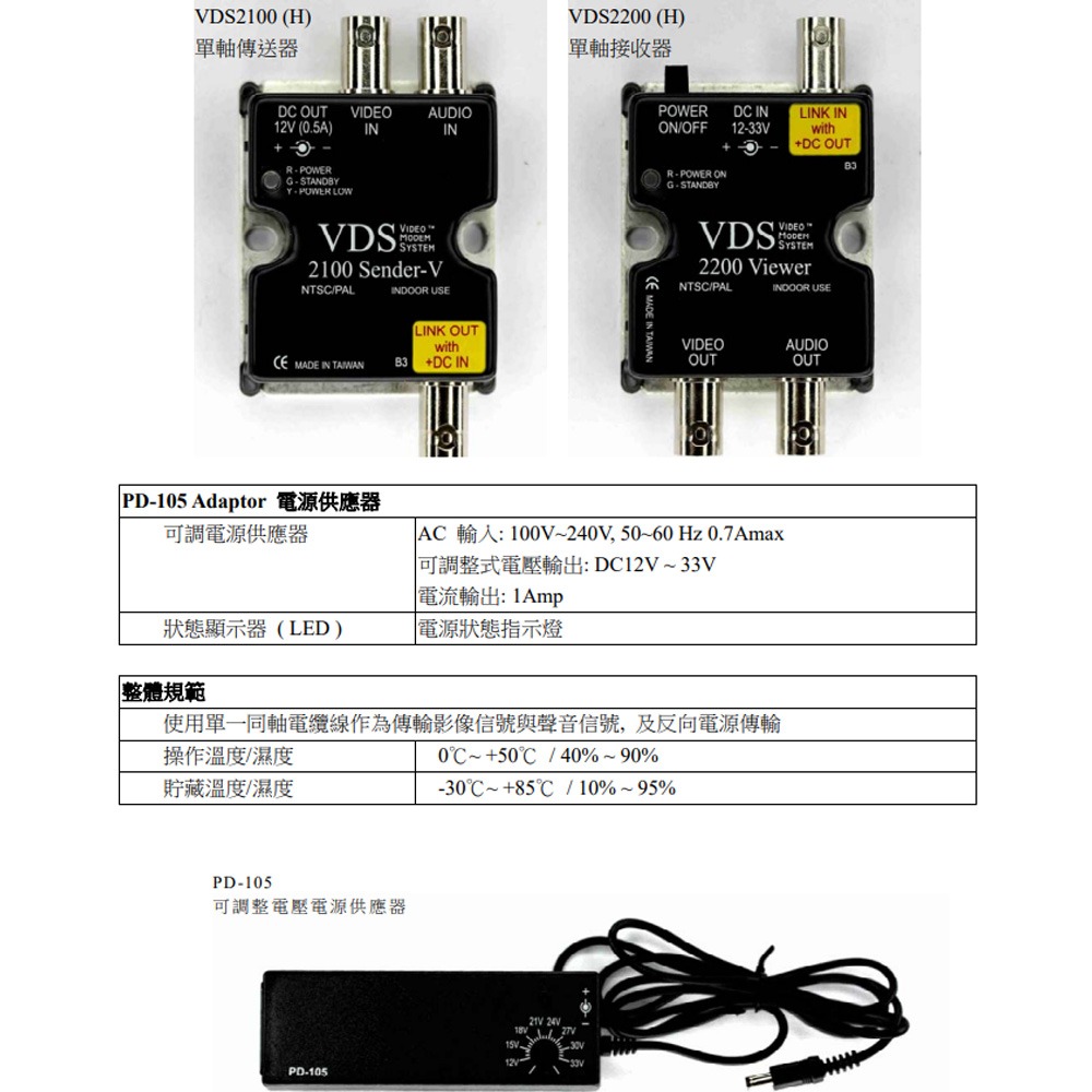 昌運監視器 VDS2100/2200 單軸傳輸器 可直接送電 裝有TVS (請來電洽詢)-細節圖3