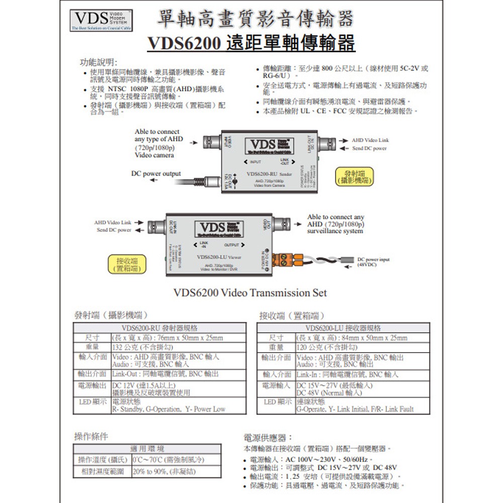 昌運監視器 VDS6200 AHD監控攝影機單軸電纜傳輸器 內建TVS GDT (請來電洽詢)-細節圖2