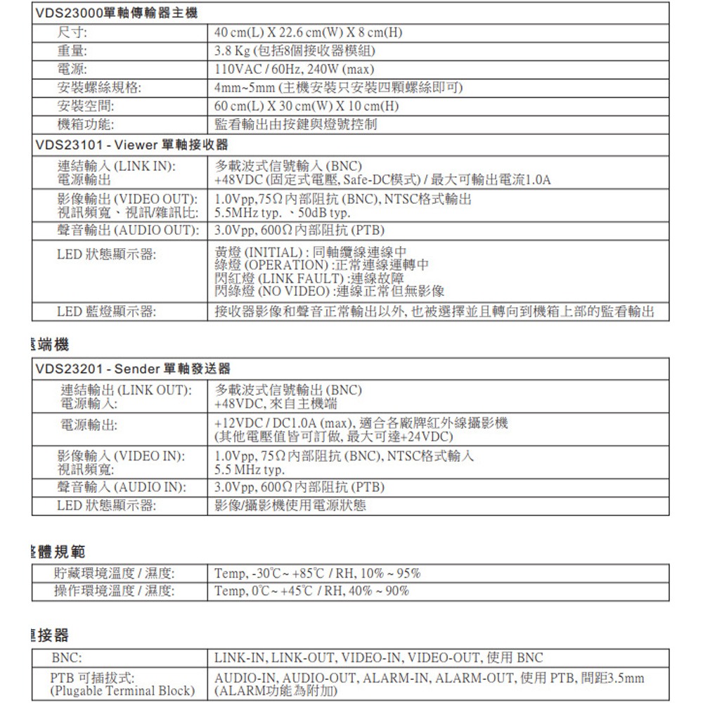 昌運監視器 VDS23000 壁掛機架式傳輸器 影像傳輸系統 (請來電洽詢)-細節圖2