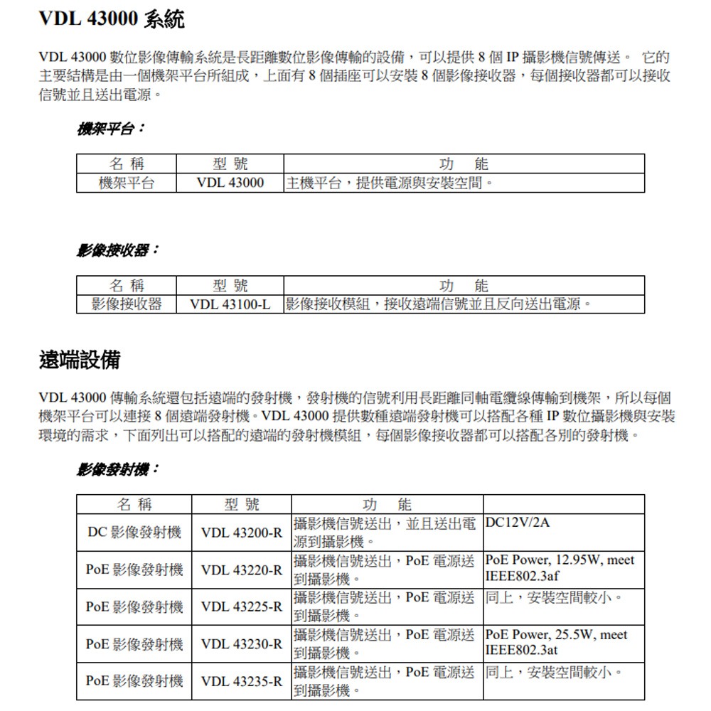 昌運監視器 VDL43000 影像傳輸系統 IP攝影機遠距單軸傳輸(請來電洽詢)-細節圖2