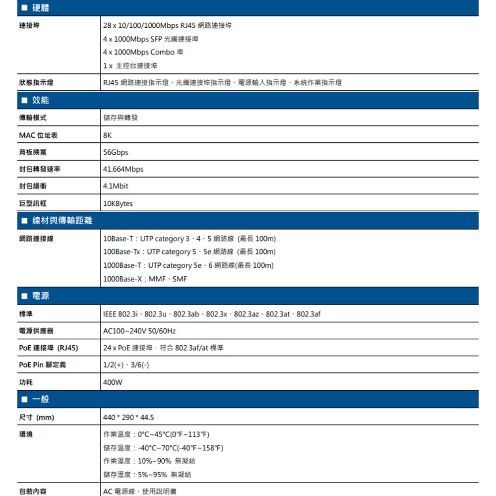 昌運監視器 AVTECH 陞泰 DGSO040PGM 24埠 L2管理型PoE網路交換機(請來電洽詢)-細節圖2
