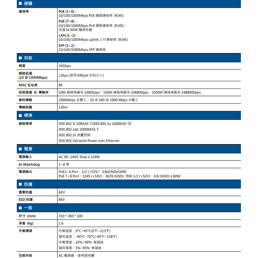 昌運監視器 AVTECH 陞泰 DGS8221GE 防水戶外型 PoE 網路交換機(請來電洽詢)-細節圖2