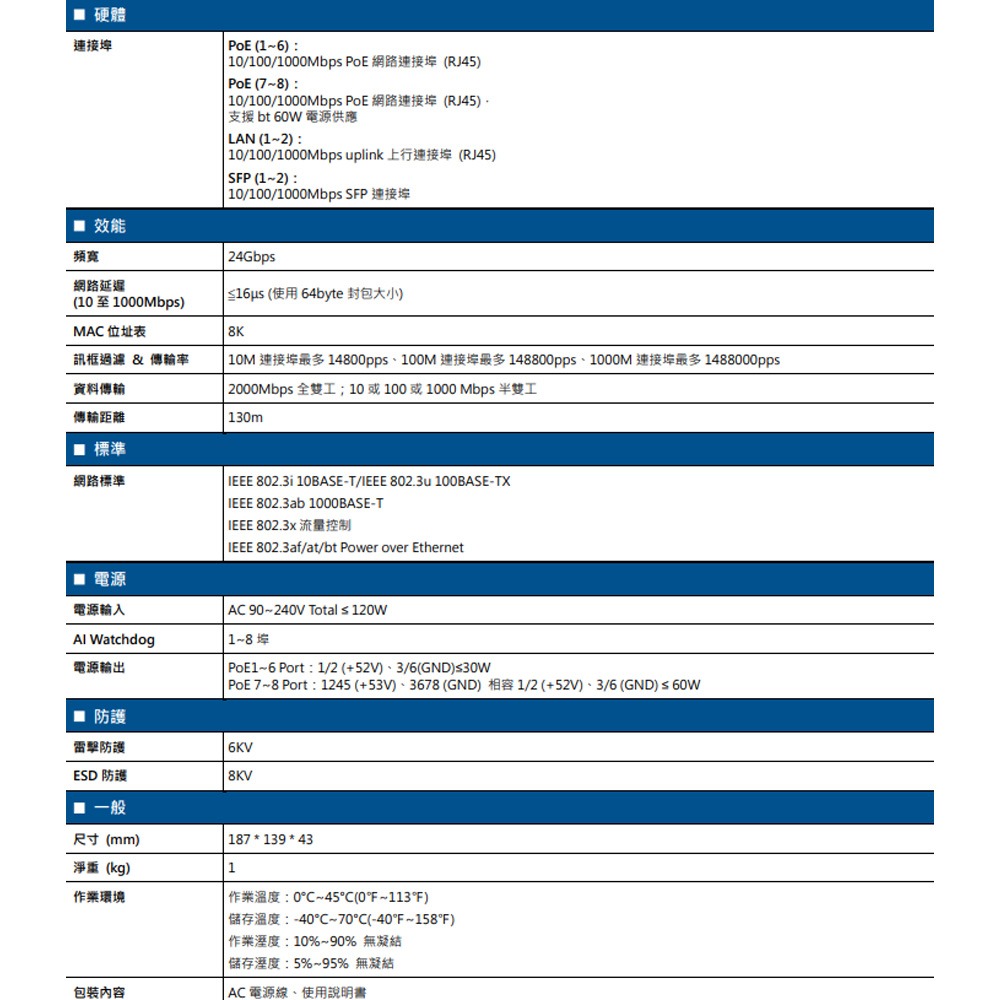 昌運監視器 AVTECH 陞泰 DGS8220PG PoE 網路交換機 (請來電洽詢)-細節圖2