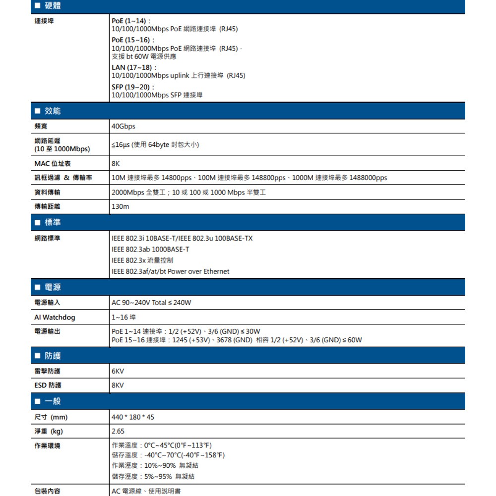 昌運監視器 AVTECH 陞泰 DGSF220PG 16埠GE PoE 網路交換機(請來電洽詢)-細節圖2