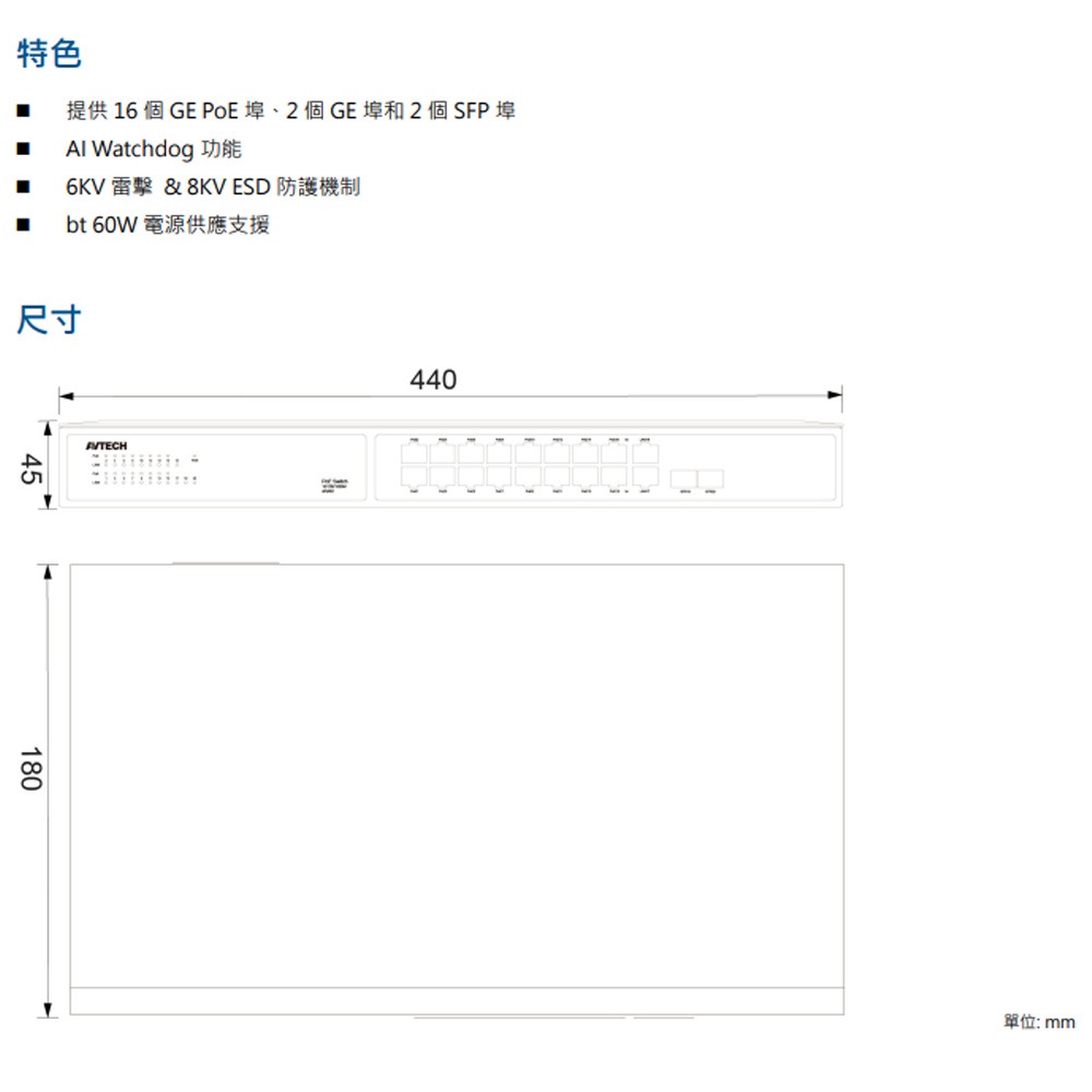 昌運監視器 AVTECH 陞泰 DGSF220PG 16埠GE PoE 網路交換機(請來電洽詢)-細節圖3