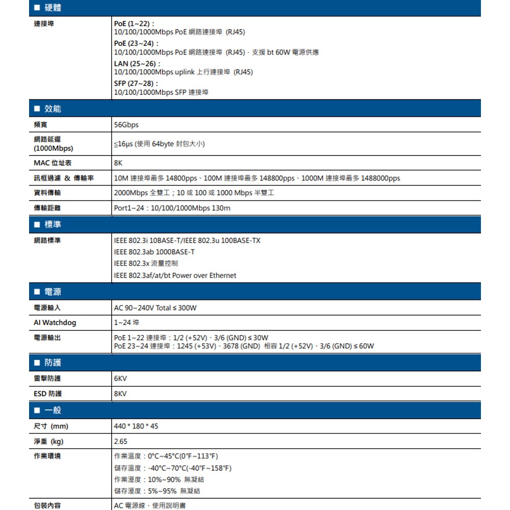 昌運監視器 AVTECH 陞泰 DGSO020PG AI Gigabit PoE 網路交換機(請來電洽詢)-細節圖2