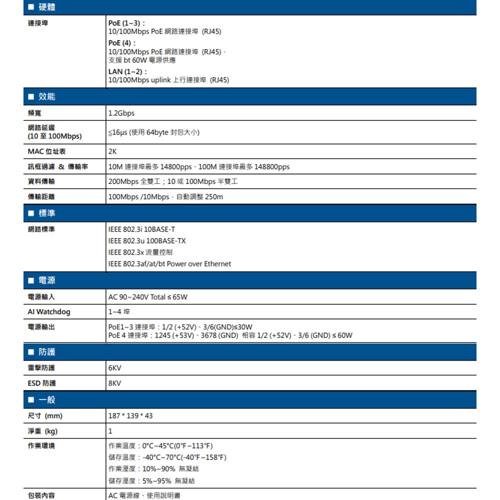 昌運監視器 AVTECH 陞泰 DGS4200PE 4xFE PoE+2xFE PoE網路交換機(請來電洽詢)-細節圖2