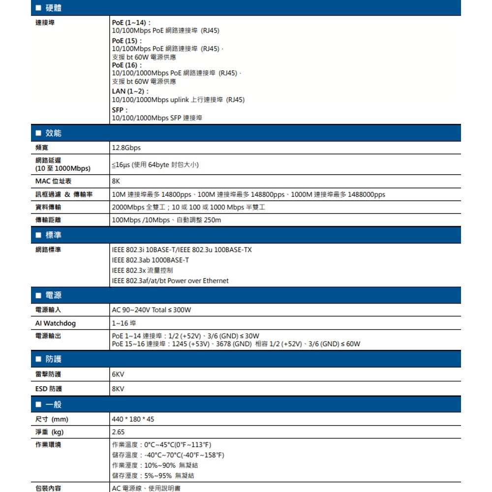 昌運監視器 AVTECH 陞泰 DGSF210PE 15xFE PoE埠 PoE網路交換機(請來電洽詢)-細節圖2