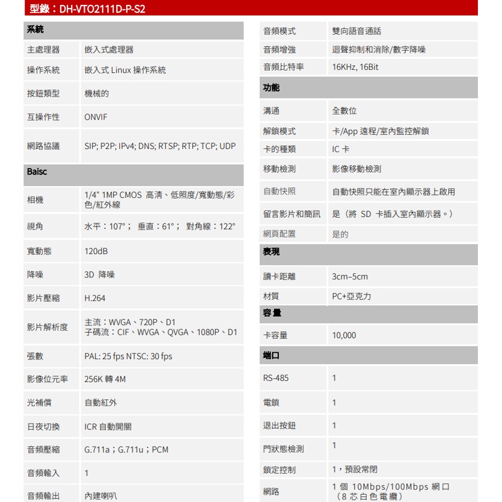 昌運監視器 大華 DHI-VTH2111D-P 別墅型 影視對講 SIP門口機-細節圖2