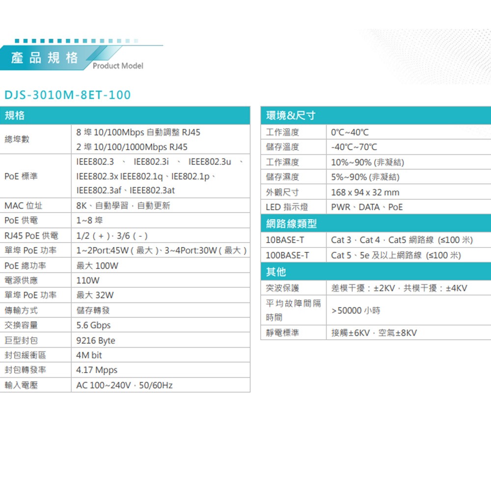 昌運監視器 DJS-3010M-8ET-100 8路 10/100Mbps FE輕網管PoE網路交換器-細節圖2