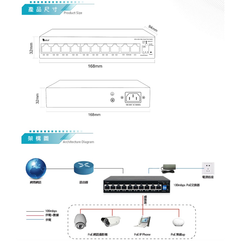 昌運監視器 DJS-3010M-8ET-100 8路 10/100Mbps FE輕網管PoE網路交換器-細節圖3