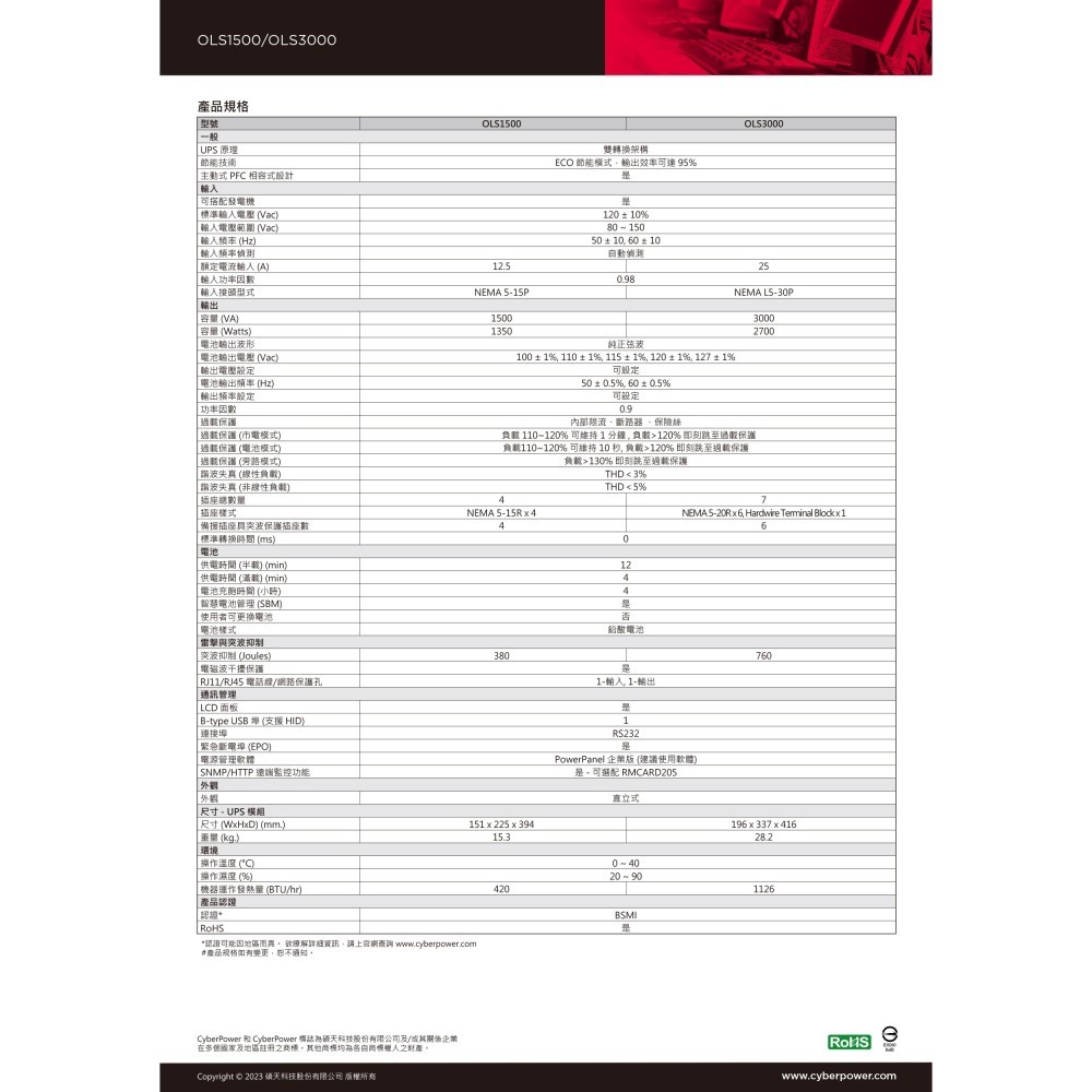 昌運監視器 CyberPower OLS1500 1500VA 120V 在線直立式不斷電系統(以OLS2000A出貨)-細節圖3