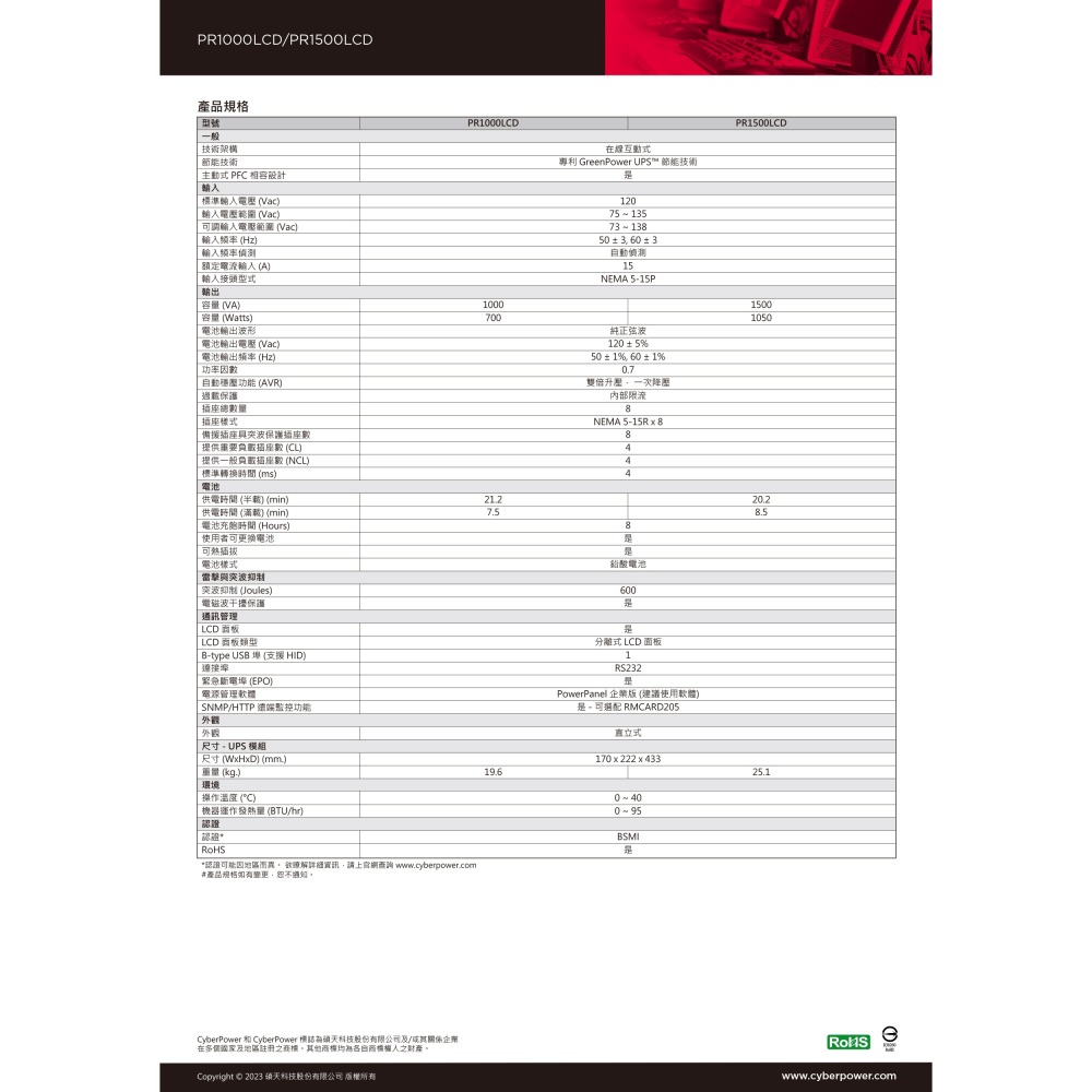 昌運監視器 CyberPower PR1000LCD 120V 在線互動式UPS 停產(以OLS1000A出貨)-細節圖3