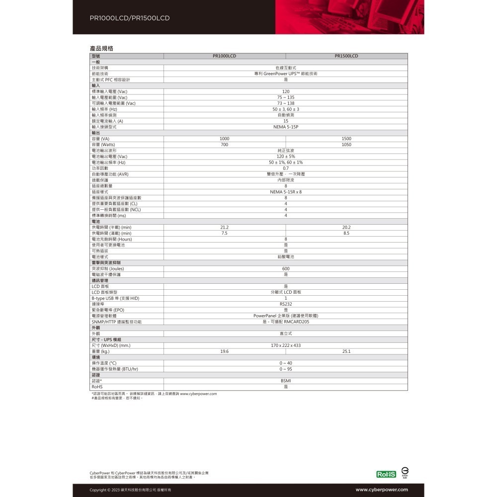 昌運監視器 CyberPower PR1500LCD 120V 在線互動式不斷電系統 停產(以OLS2000A出貨)-細節圖3