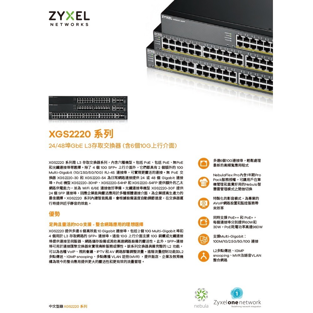 昌運監視器 ZYXEL 合勤 XGS2220-54FP 48埠GbE L3存取PoE+交換器 100/1000Mbps-細節圖2