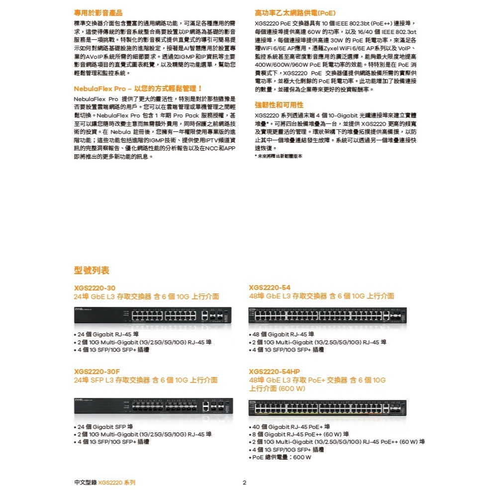 昌運監視器 ZYXEL 合勤 XGS2220-54FP 48埠GbE L3存取PoE+交換器 100/1000Mbps-細節圖3