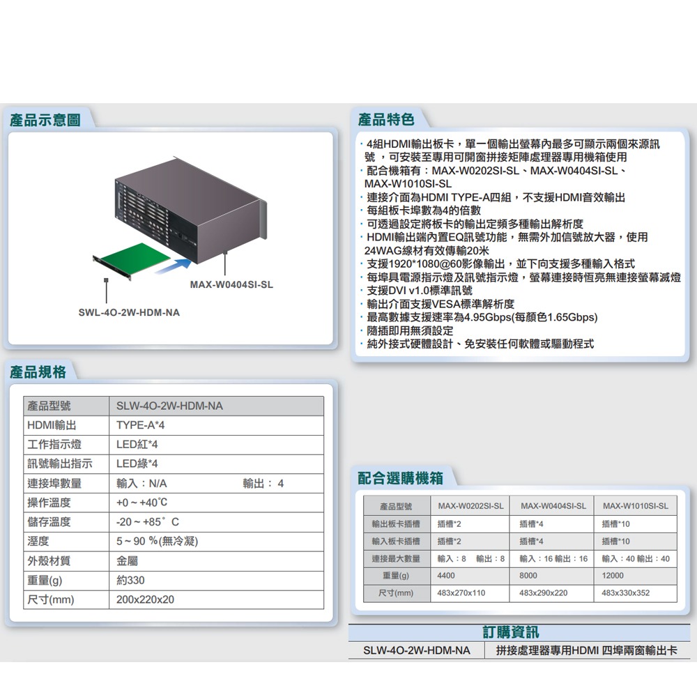 昌運監視器 SLW-4O-2W-HDM-NA 拼接處理器專用HDMI 四埠兩窗輸出卡 請來電洽詢-細節圖2