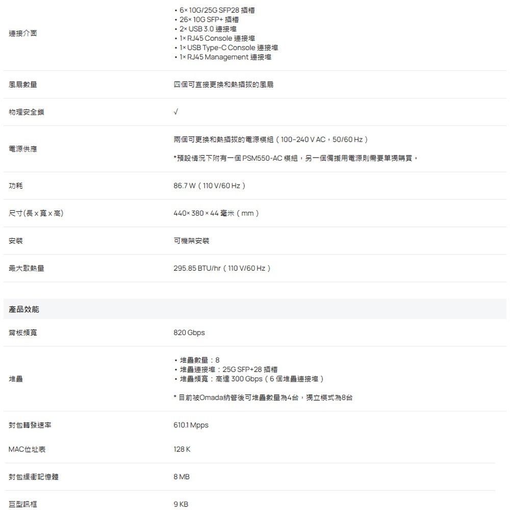 TP-LINK 昌運監視器 SX6632YF Omada 26埠 10G 可堆疊 L3 管理型匯聚交換器-細節圖2