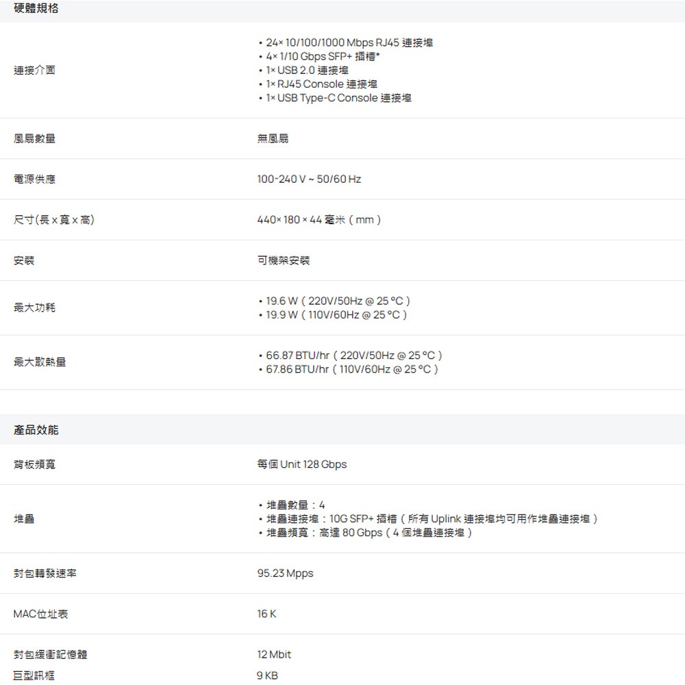 TP-LINK 昌運監視器 SG5428X Omada 24埠 Gigabit 可堆疊 Lite L3 管理型交換器-細節圖2