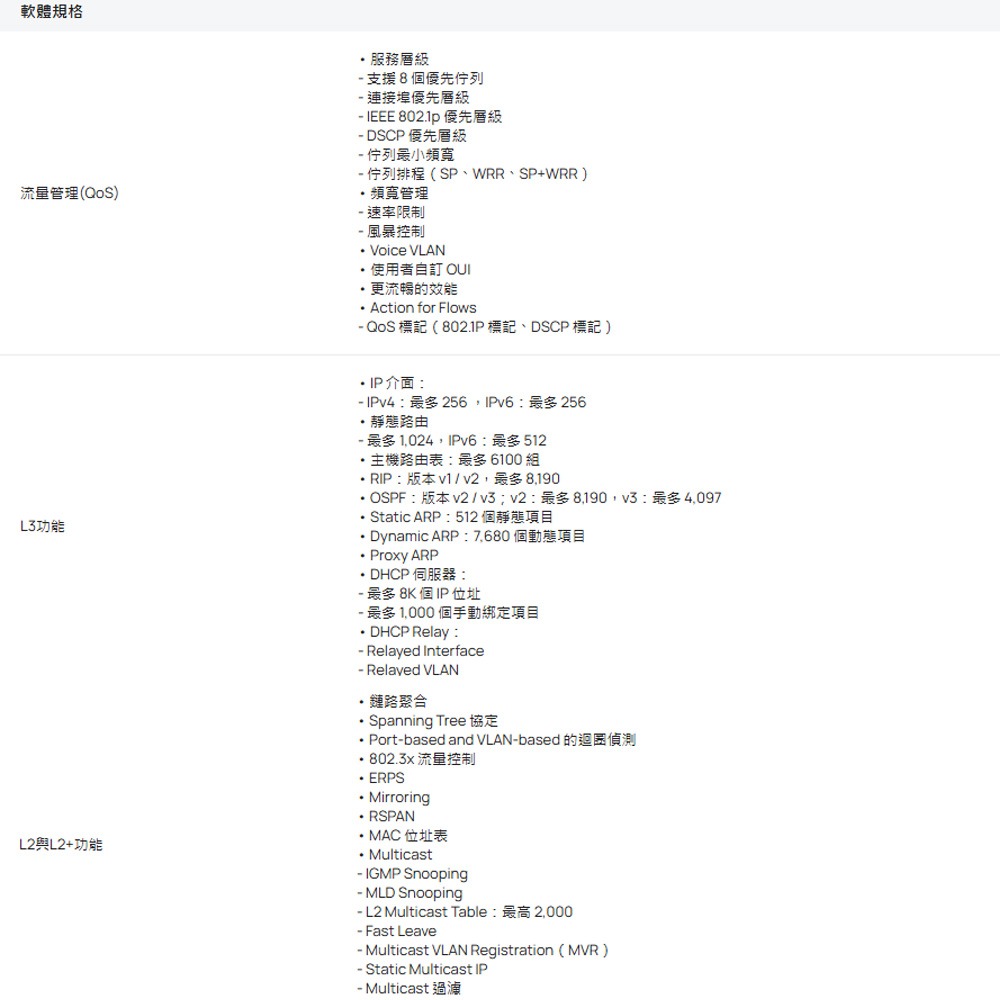 TP-LINK 昌運監視器 SG5428X Omada 24埠 Gigabit 可堆疊 Lite L3 管理型交換器-細節圖3