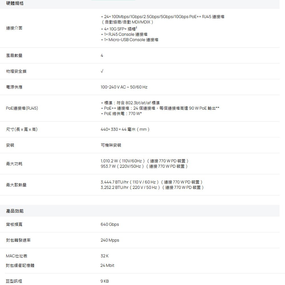 TP-LINK 昌運監視器 SX3832MPP Omada 32埠 10GE L2+ 管理型交換器-細節圖2