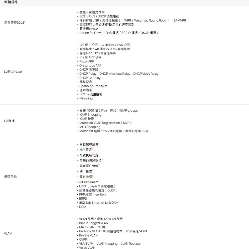 TP-LINK 昌運監視器 SX3832MPP Omada 32埠 10GE L2+ 管理型交換器-細節圖3