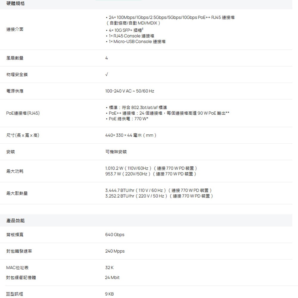 TP-LINK 昌運監視器 SX3832MPP Omada 32埠 10GE L2+ 管理型交換器-細節圖2
