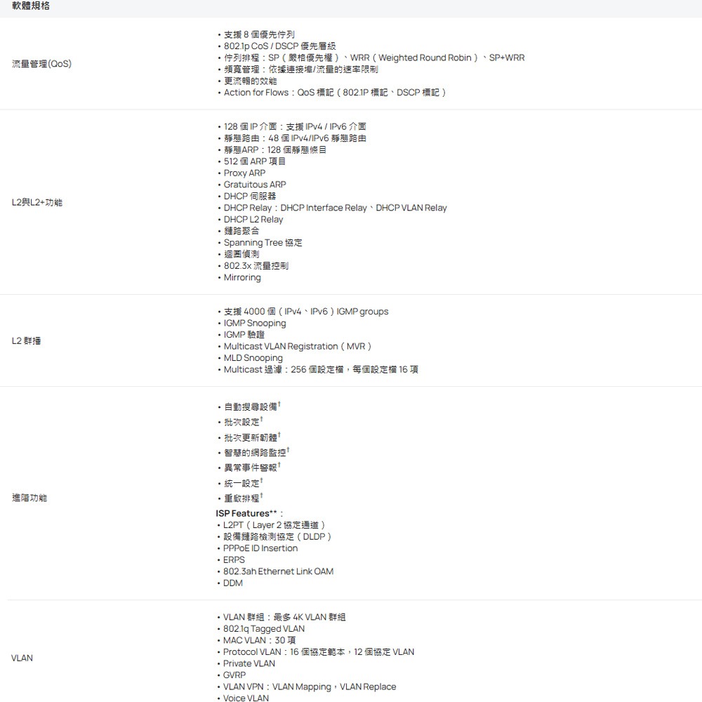 TP-LINK 昌運監視器 SX3832MPP Omada 32埠 10GE L2+ 管理型交換器-細節圖3