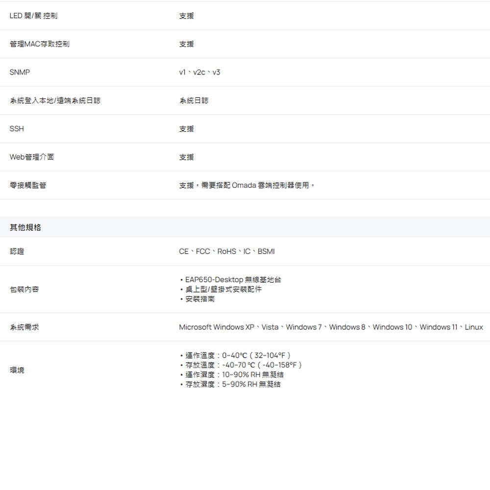 TP-LINK 昌運監視器 EAP650-Desktop Omada AX3000 Wi-Fi6無線基地台 請來電洽詢-細節圖4