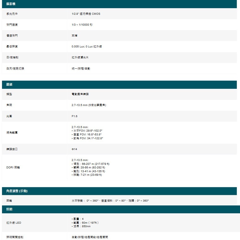TP-LINK 昌運監視器組合 VIGI NVR1008H-8MP 8路主機+InSight S345ZI網路攝影機*2-細節圖2