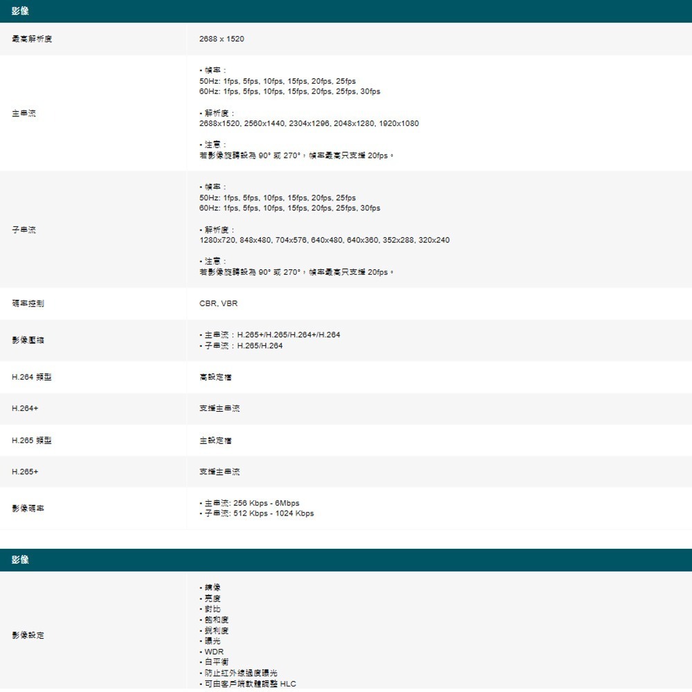 TP-LINK 昌運監視器組合 VIGI NVR1008H-8MP 8路主機+InSight S345ZI網路攝影機*2-細節圖3