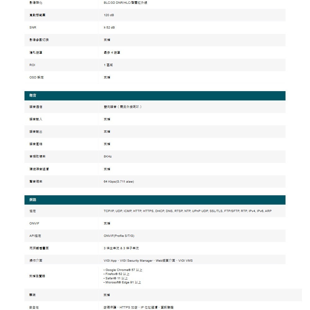 TP-LINK 昌運監視器組合 VIGI NVR1008H-8MP 8路主機+InSight S345ZI網路攝影機*2-細節圖4
