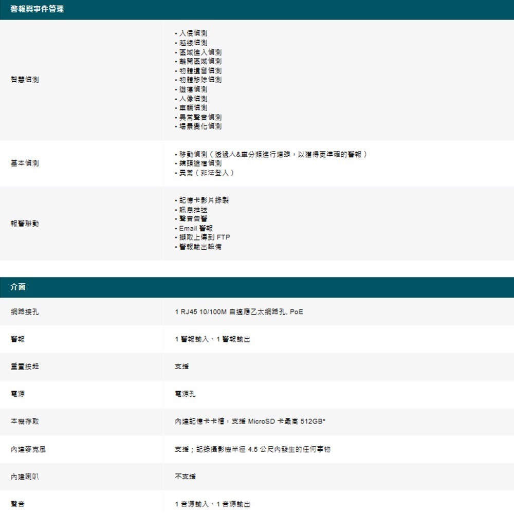 TP-LINK 昌運監視器組合 VIGI NVR1008H-8MP 8路主機+InSight S345ZI網路攝影機*2-細節圖5