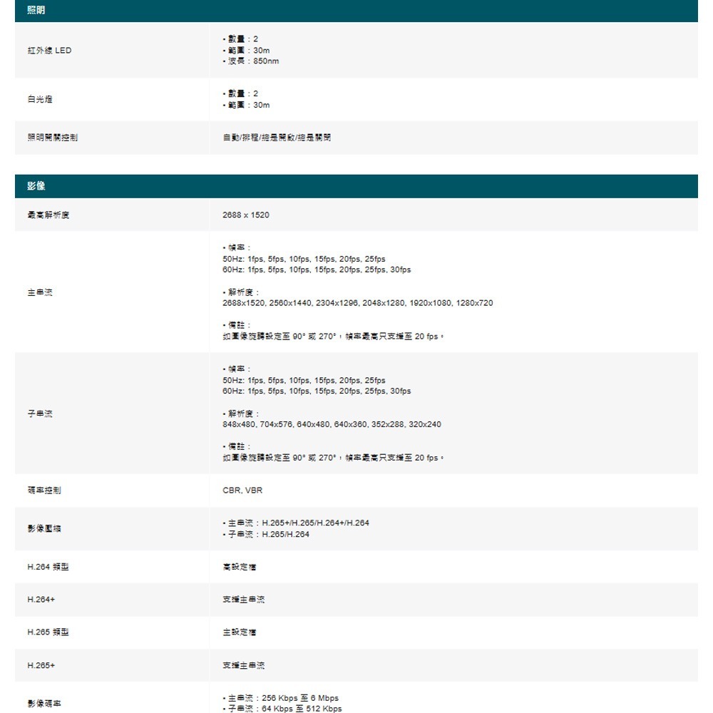 TP-LINK 昌運監視器組合 VIGI NVR1008H-8MP +InSight S245 4MP全彩網路攝影機*2-細節圖3
