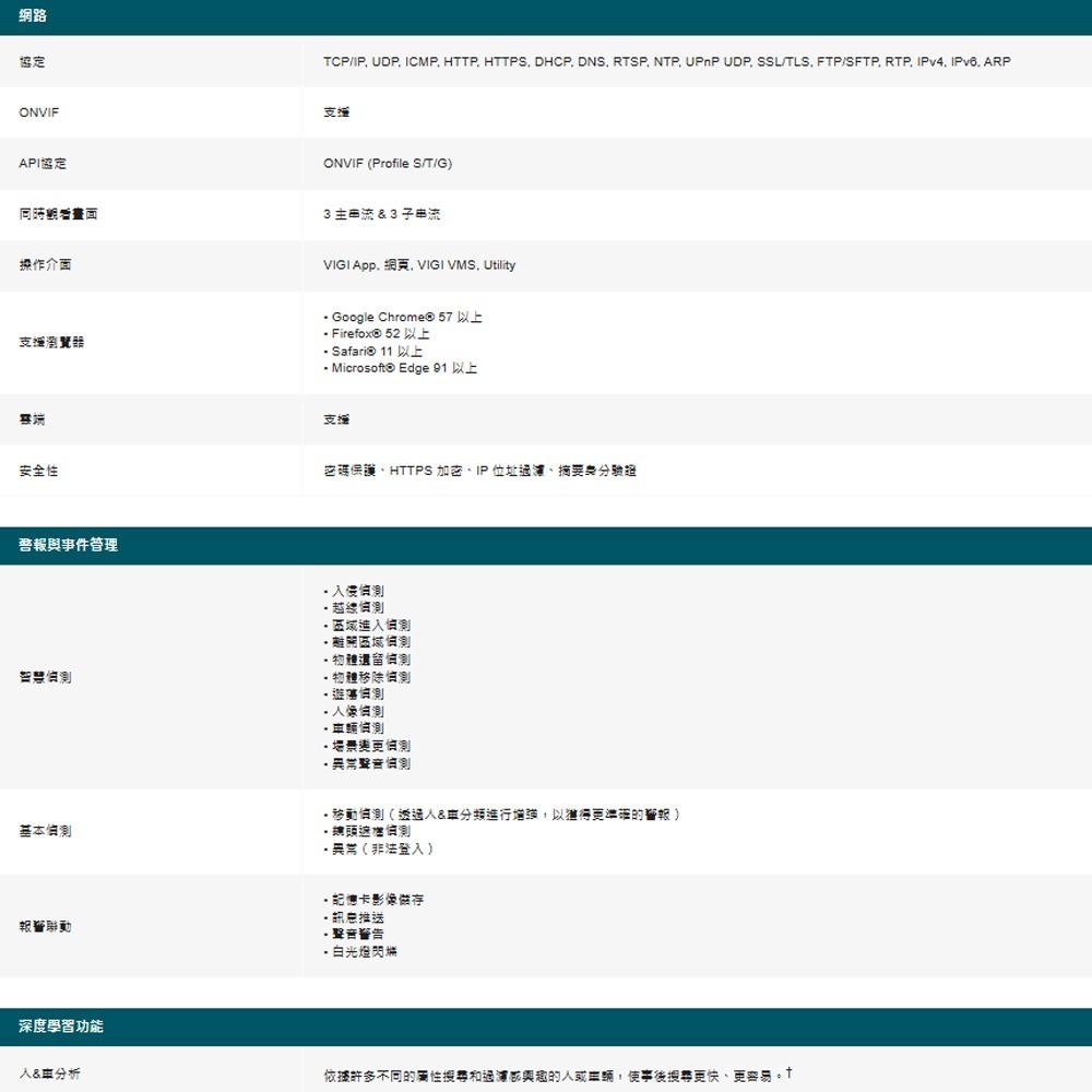 TP-LINK 昌運監視器組合 VIGI NVR1008H-8MP +InSight S245 4MP全彩網路攝影機*2-細節圖5