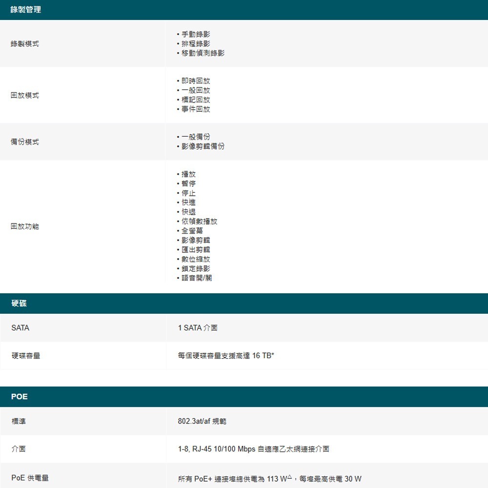 TP-LINK 昌運監視器組合 VIGI NVR1008H-8MP +InSight S245 4MP全彩網路攝影機*2-細節圖8