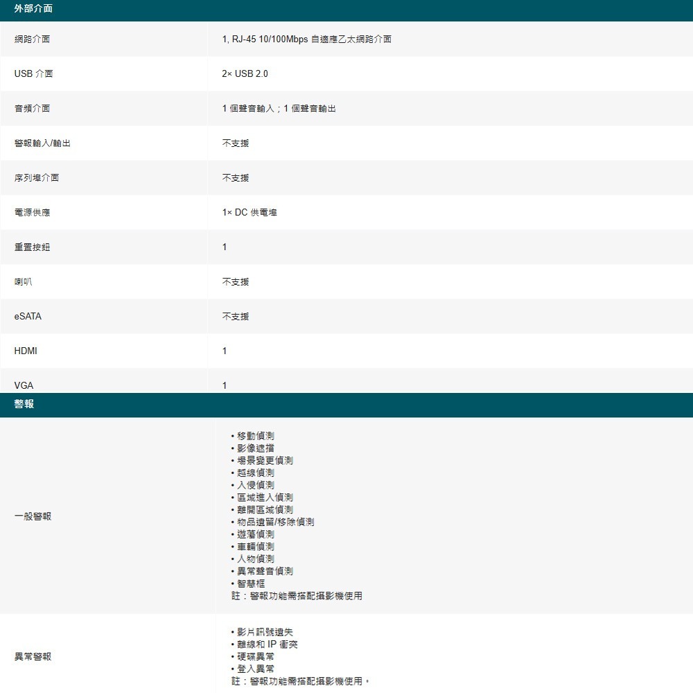 TP-LINK 昌運監視器組合 VIGI NVR1008H-8MP +InSight S245 4MP全彩網路攝影機*2-細節圖9